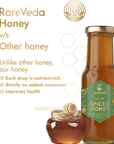 Spiced Honey