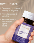 Migraine Capsule - Stay Headache Free