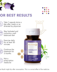 Migraine Capsule - Stay Headache Free