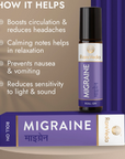 Migraine Roll On - Relieves Headaches & Induces Sleep