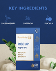 Rise Up - Enhance Your Performance