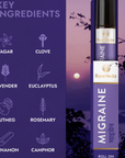 Migraine Roll On - Relieves Headaches & Induces Sleep